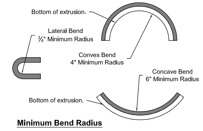 LED Neon Minimum Bend Radius