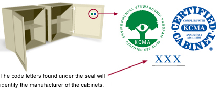 Industry Standards For Kitchen And Bathroom Cabinets